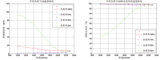 wqj1_調(diào)整大小